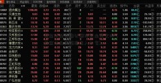 基金从业资格认联环药业定文件-(基金从业资格报名入口官)