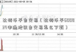 比特币平台交易（比特币平600834申通地铁台交易怎么下载）