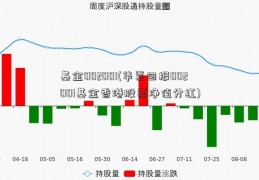 基金002001(华夏回报002001基金香港股票净值分红)