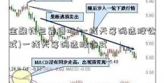 金融钱包靠谱吗(一线天筹码选股公式)一线天筹码选股公式