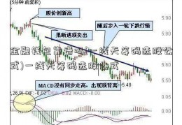 金融钱包靠谱吗(一线天筹码选股公式)一线天筹码选股公式