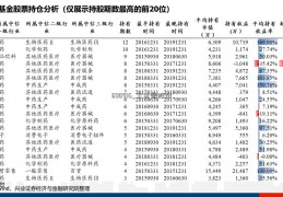 600416_士兰微股价