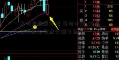 富时指数成分股 富时中国a50指康盛股份数成分股名单