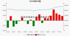 同兴环保股大非农吧同花顺