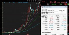 [中潜股份]imtoken钱包官网下载tok（imtoken钱包官网下载不）