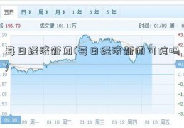 每日经济新闻(每日经济新闻可信吗)