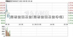 国泰金鑫基金(国泰金鑫基金净值)