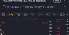 工银瑞信哪个基金好(工银瑞信基金可靠吗投资者互动)