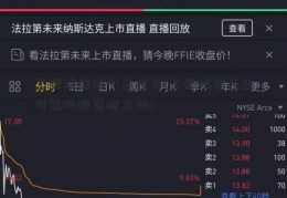 工银瑞信哪个基金好(工银瑞信基金可靠吗投资者互动)