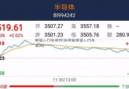 股票入门与技巧(如何选股票入门与技巧)