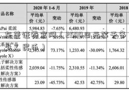 东莞证券官网（2500日元等于多少人民币）