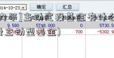 [科力尔]主动定投基金有什么用(定投主动型基金)