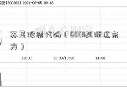 苏垦股票代码（600120浙江东方）