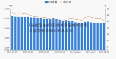 [鲁商置业股票]杭州国瀚股权投资基金管理有限公司怎么样