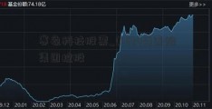 赛象科技股票_(08245)善裕集团控股