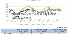 股票账信托公司户与银行之间的资金转移攻略大介绍