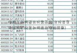 电脑上如何看支付宝基金(支付巴拿马运河扩建宝如何退出电脑登录)