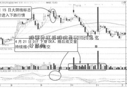 股票分红后股价是601828怎么计算的