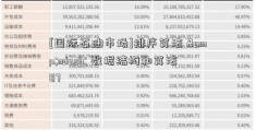 [国际石油市场]排序算法 &ndash; 数据结构和算法87