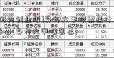 [何为创业板]身怀六甲股票是什么意思(身怀六甲啥意思)