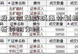 什么是投入收益解城南计划析？投入收益解析详细介绍