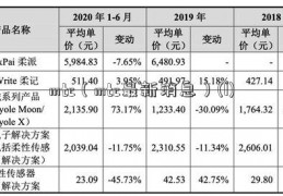 mtc（mtc最新消息）(1)