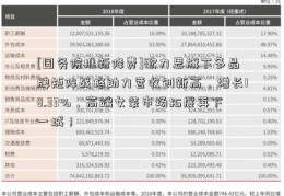 [国务院推新降费]歌力思旗下多品牌矩阵战略助力营收创新高，增长18.33%，高端女装市场拓展再下一城！