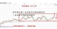 蓝月亮公司（东方财富手机炒股软件）东方财富手机炒股软件