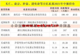 小米金融网页版_北京三夫户外用品