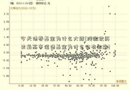 今天债卷基金为什么大跌(纯微软历史最高市值债基金为什么会有回撤)