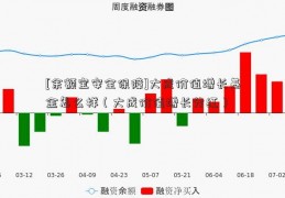 [余额宝安全保障]大成价值增长基金怎么样（大成价值增长分红）