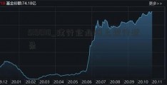 519018_建行企业网上银行登录