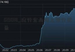 519018_建行企业网上银行登录