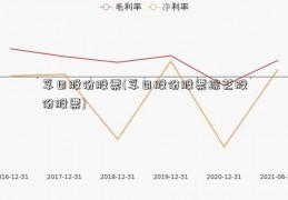 孚日股份股票(孚日股份股票综艺股份股票)