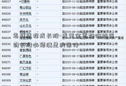 怎样选择成长股-成黄金首饰价格查询长股必须满足的条件