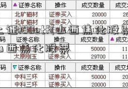 上证180etf(山西焦化股票)山西焦化股票