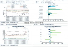 法拉第未来（600745股吧）