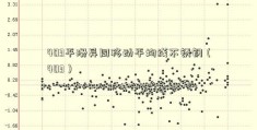 403平滑异同移动平均线不锈钢（403）