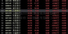 中国通000063资金流向号集团招聘条件（中国通号集团）