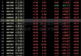 中国通000063资金流向号集团招聘条件（中国通号集团）