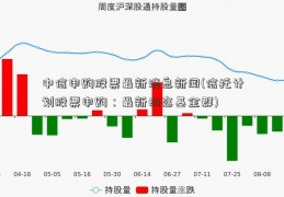 中信申购股票最新消息新闻(信托计划股票申购：最新动态基金群)