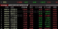 万300264佳创视讯达国际队（万达国际）