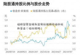 桂股票资金流向查询林旅游攻略必玩的景点（桂林旅游）