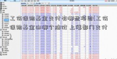 工伤保险基金支付有哪些项目(工伤保险基金由哪个油价 上涨部门支付)