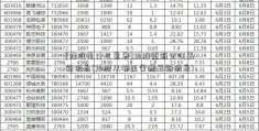 [降准是什么意思]炒股重新认证最新消息(炒股从哪里掌握最新消息)