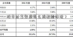 股市财富效应怎么孩教圈体现？