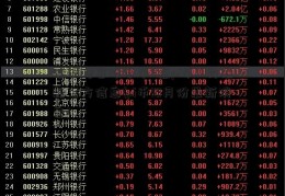 老沙博客股市早8点pi币10月最新官方信息(pi币10月份最新消息)