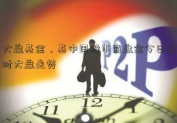 大盘基金，基中国股市崩盘金今日实时大盘走势