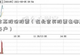 永高股份股票（在北京买股票去哪里开户）