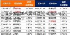 意外险理赔时效是几年 具体情况中粮大火如下